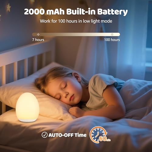 Save $8.99 on MediAcous Baby Night Light with Code EONLXDQ3 - Image 6