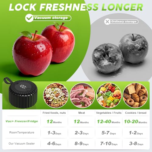 Save $150 on FISHOAKY Mason Jar Vacuum Sealer - Image 3