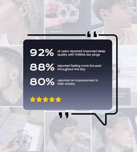 Up to 78% Off Ferrisa Reusable Earplugs with Code CUFNWT2A - Image 6
