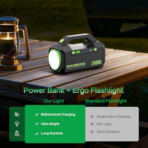 60% Off MARBERO 24,000mAh Portable Power Station - Image 6