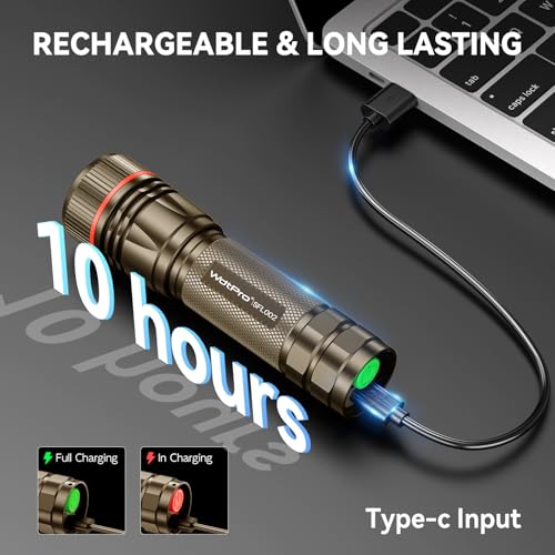 29% Off WdtPro Rechargeable High Lumens Flashlight - Image 3