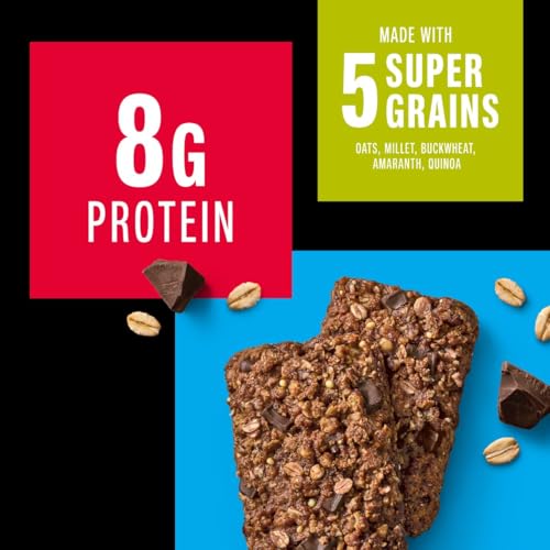 23% Off KIND Breakfast Protein Bars, Dark Chocolate Cocoa - Image 5