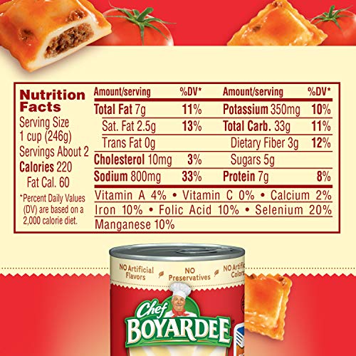 25% Off Coupon: Chef Boyardee Beef Ravioli 4-Pack - Image 3