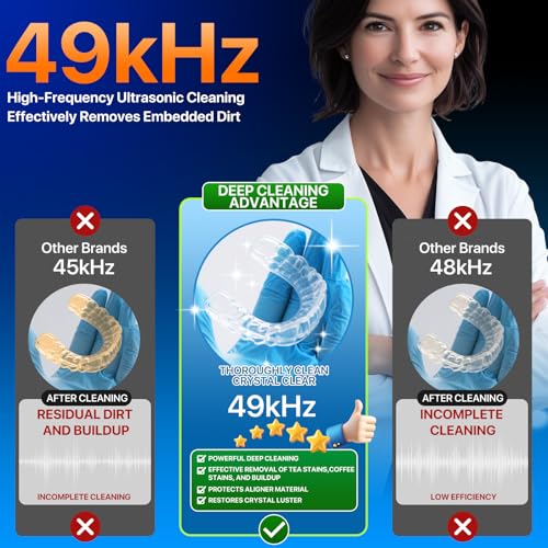 26% Off DOSDIOS Ultrasonic Retainer Cleaner with Code - Image 4