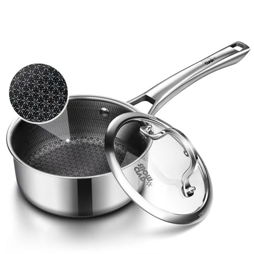 30% Off SNOWCLAD 1.5 Quart Nonstick Sauce Pan Set - Image 2