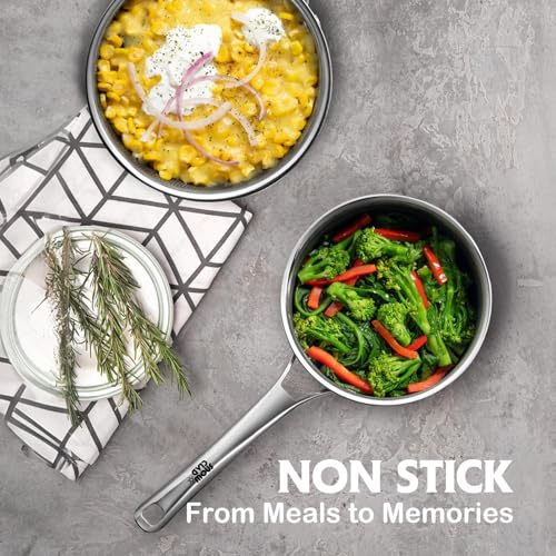 30% Off SNOWCLAD 1.5 Quart Nonstick Sauce Pan Set - Image 3