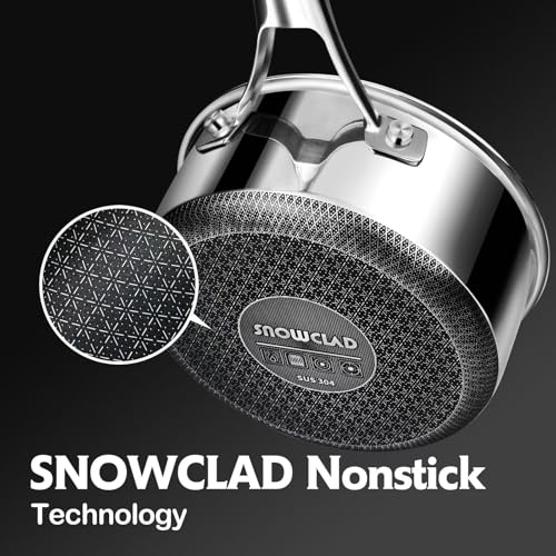 30% Off SNOWCLAD 1.5 Quart Nonstick Sauce Pan Set - Image 5