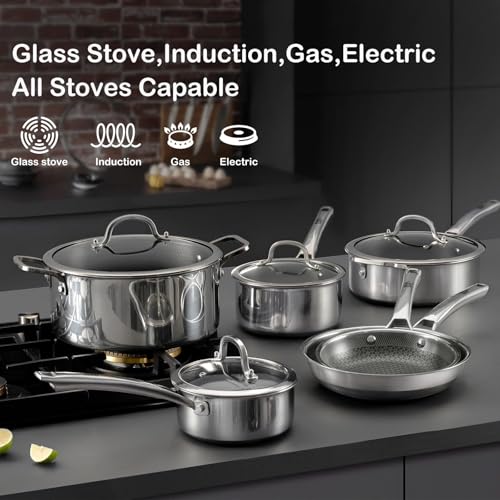30% Off SNOWCLAD 1.5 Quart Nonstick Sauce Pan Set - Image 6