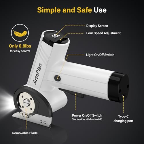 28% Off Cordless Electric Scissors – Use Code XDAJNMNL - Image 4