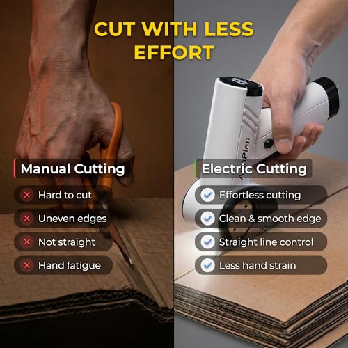 28% Off Cordless Electric Scissors – Use Code XDAJNMNL - Image 7