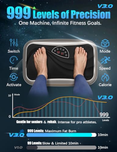 30% Off UCIN Vibration Plate - Use Code 2E2TDQGK - Image 3