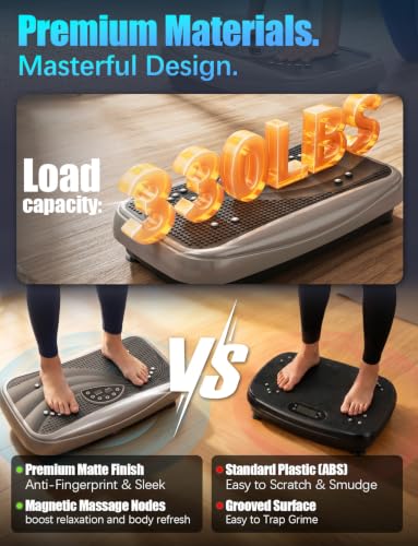 30% Off UCIN Vibration Plate - Use Code 2E2TDQGK - Image 6