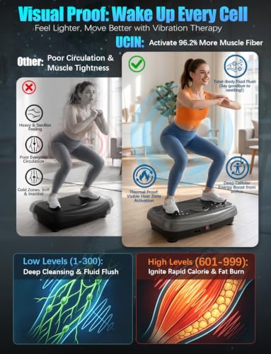 30% Off UCIN Vibration Plate - Use Code 2E2TDQGK - Image 7