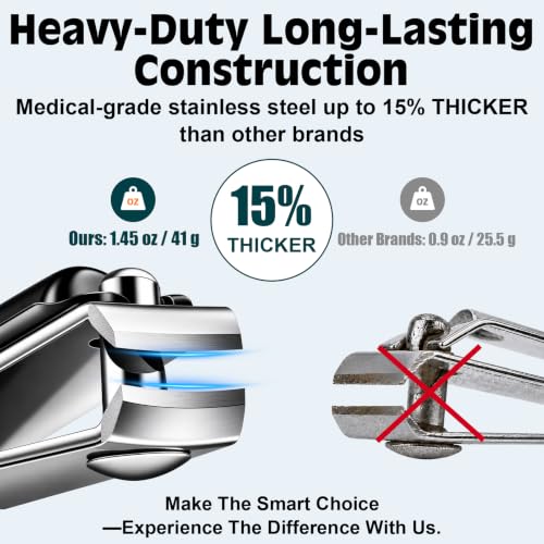 33% Off MPKDZNE Nail Clippers Set - Use Code J85KMWVI - Image 3