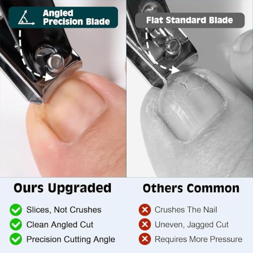 33% Off MPKDZNE Nail Clippers Set - Use Code J85KMWVI - Image 8