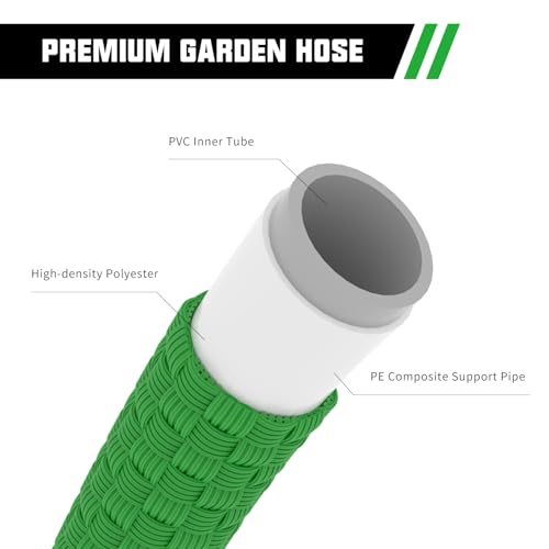 50% Off! 50FT Non-Expanding Garden Hose with Code - Image 4