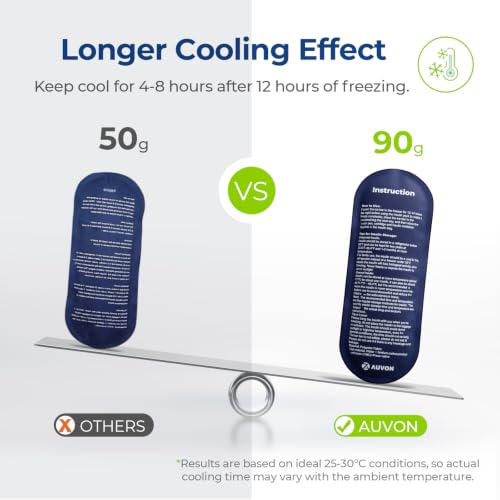 20% Off AUVON Insulin Cooler Travel Case with Ice Packs - Image 3