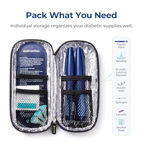 20% Off AUVON Insulin Cooler Travel Case with Ice Packs - Image 4