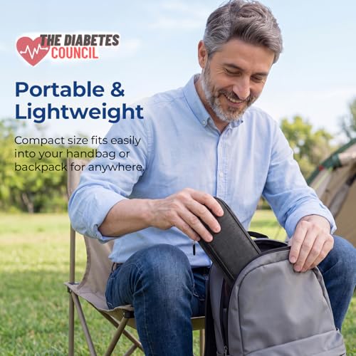 20% Off AUVON Insulin Cooler Travel Case with Ice Packs - Image 5