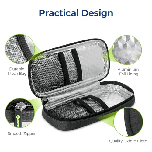 20% Off AUVON Insulin Cooler Travel Case with Ice Packs - Image 6