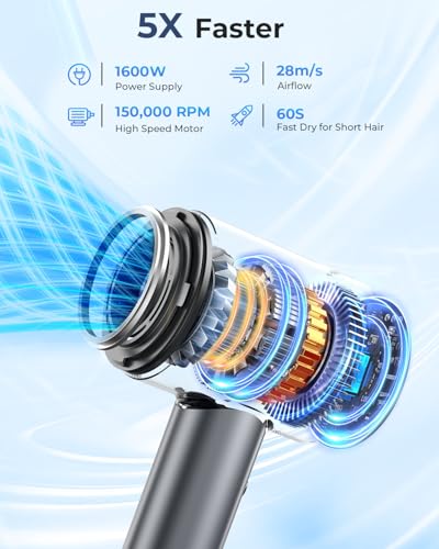 50% Off AMEIFU 150000 RPM High-Speed Hair Dryer - Image 4