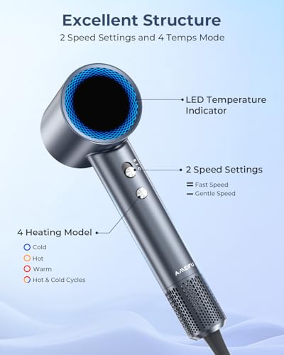 50% Off AMEIFU 150000 RPM High-Speed Hair Dryer - Image 7