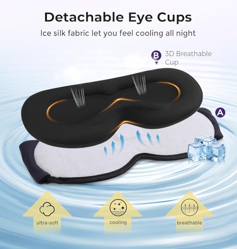 30% Off LC-dolida Sleep Headphones Bluetooth Mask - Image 4