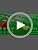 Up to 50% Off Trident Spearmint Gum, 4 Bottles - Image 8