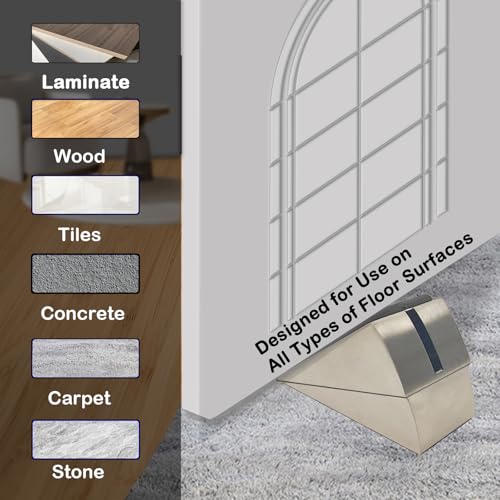 Save 50% on Heavy Duty Door Stopper - Use Code SGS9UE4W - Image 6