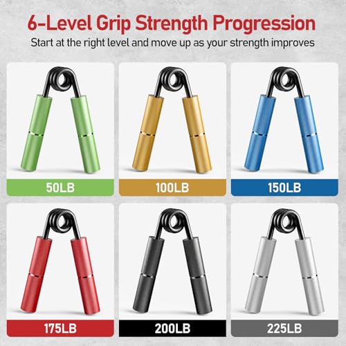 50% Off FitBeast Grip Strength Trainer Set 6 Pack - Image 3