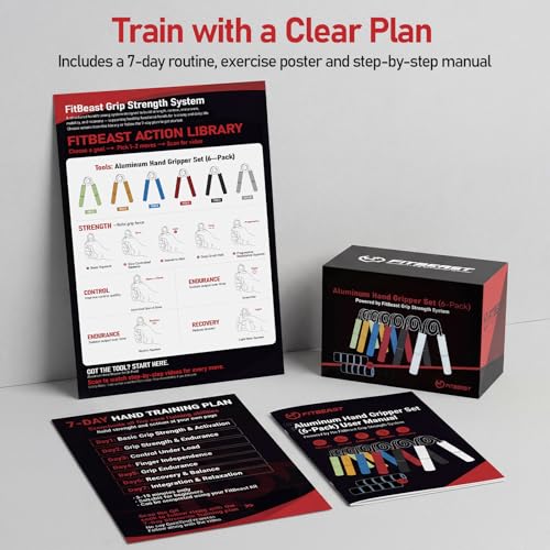50% Off FitBeast Grip Strength Trainer Set 6 Pack - Image 7