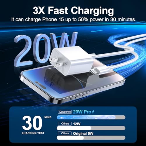 50% Off Dayaoncy USB A Charger Cord Fast Charger - Image 4