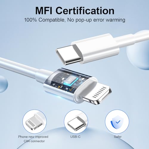 50% Off Dayaoncy USB A Charger Cord Fast Charger - Image 5
