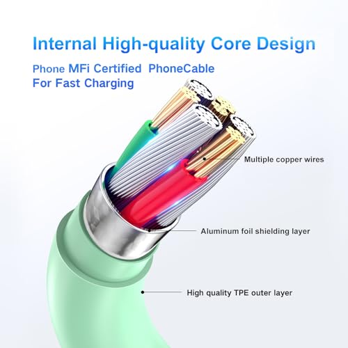 50% Off Dayaoncy USB A Charger Cord Fast Charger - Image 6