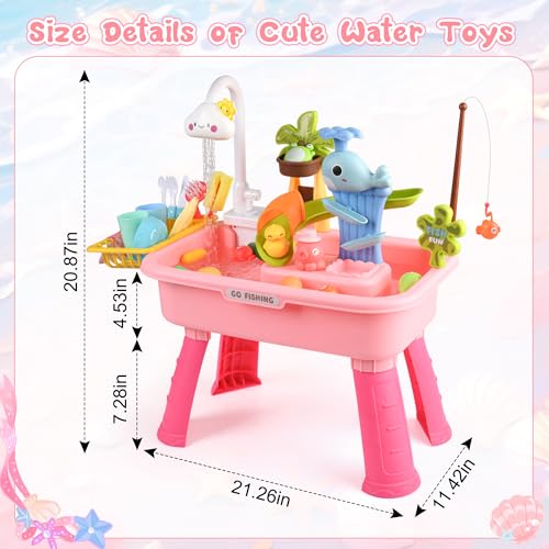 25% Off Toddler Sand & Water Table with Electric Pump - Image 4