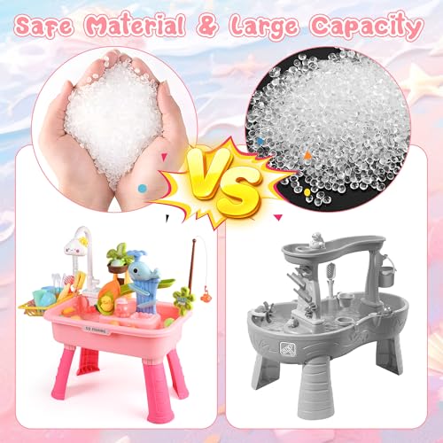 25% Off Toddler Sand & Water Table with Electric Pump - Image 6