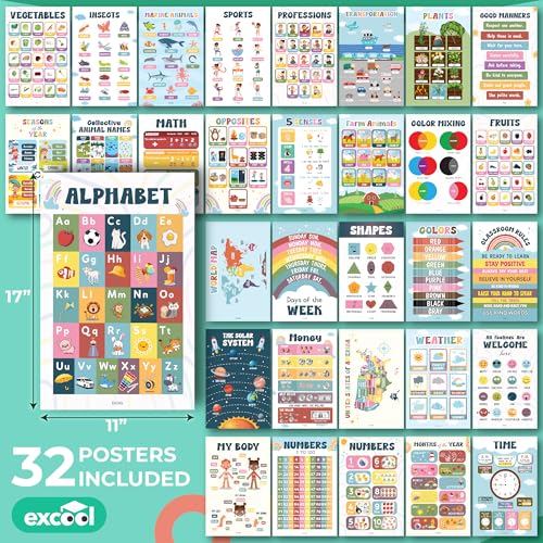 50% Off EXCOOL CLUB 32 Boho Educational Posters - Image 3
