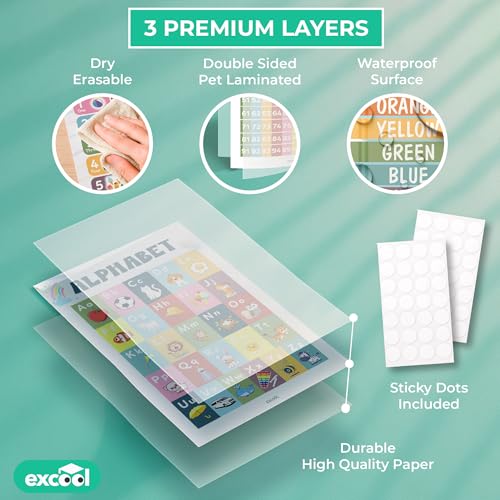 50% Off EXCOOL CLUB 32 Boho Educational Posters - Image 4