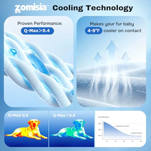7% Off ZOMISIA Cooling Blanket for Large Dogs - Image 4