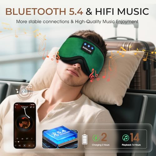 50% Off BeMyLady Bluetooth Sleep Mask with Headphones - Image 6