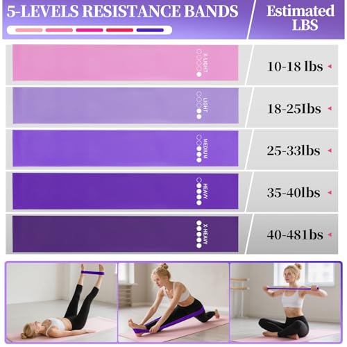 20% Off Pilates Essentials Kit for Home Workouts with Code - Image 7