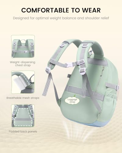 60% Off LOVEBOOK School Backpack for Teens - Image 6