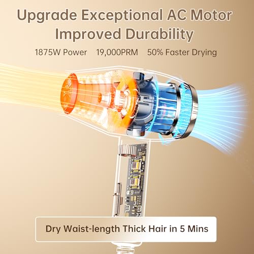 55% Off CONFU Professional Ionic Hair Dryer - Image 3