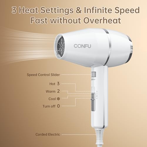 55% Off CONFU Professional Ionic Hair Dryer - Image 4