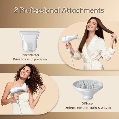 55% Off CONFU Professional Ionic Hair Dryer - Image 5