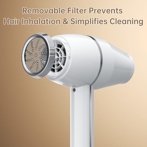 55% Off CONFU Professional Ionic Hair Dryer - Image 6