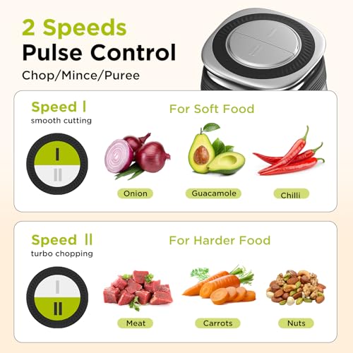 Save 10% on KOIOS 500W Food Processor with Dual Bowls - Image 4