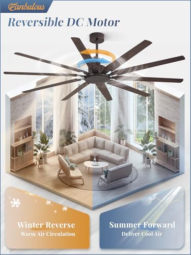 50% Off Fanbulous 72 Inch Large Ceiling Fan Quiet DC Motor - Image 6