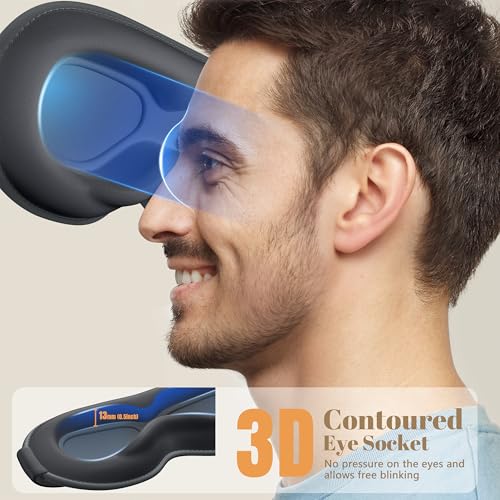 63% Off Vynix Sleep Mask – 100% Blackout & Zero Pressure - Image 4