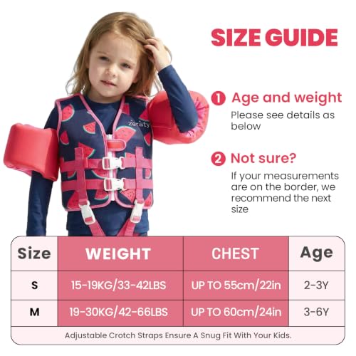 Save 46% with code 35JRVS4Z on Zeraty Toddler Swim Vest - Image 6